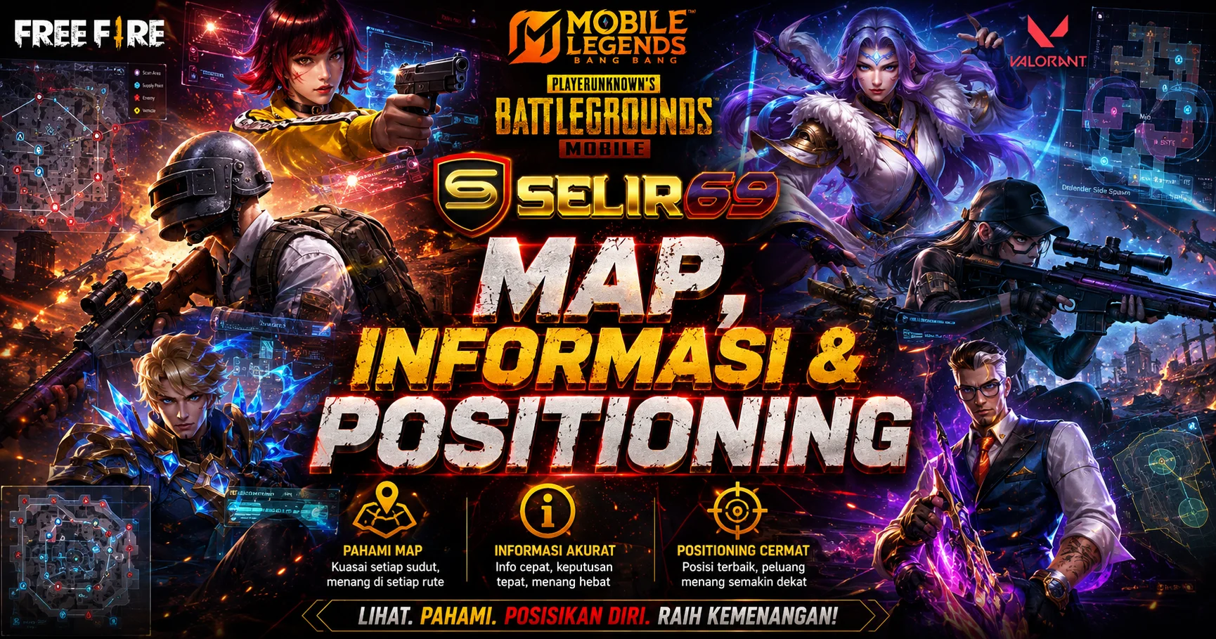 Ilustrasi map awareness, positioning dan kontrol area pada E-Sports SELIR69